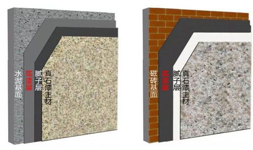 真石漆施工為什么要用底漆？